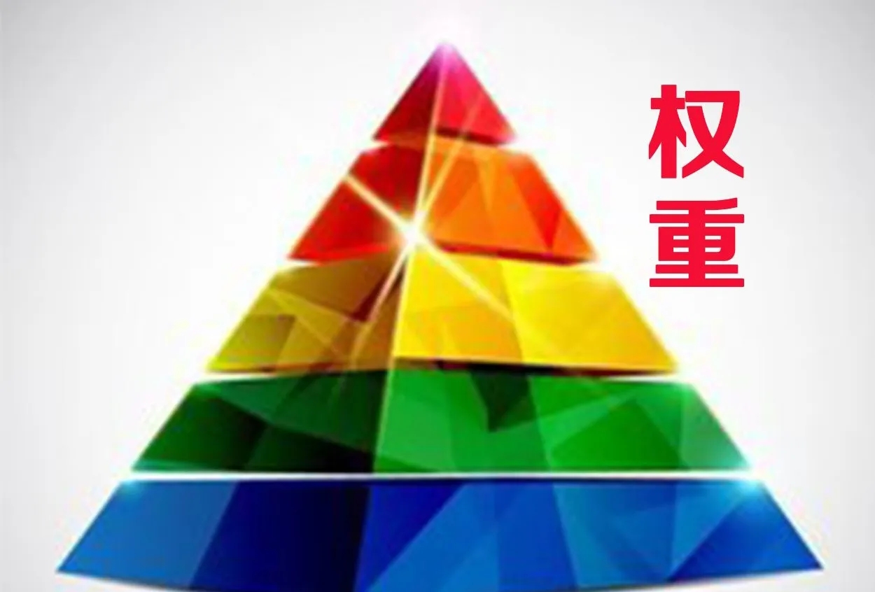 網站優化中如何快速提高網站權重