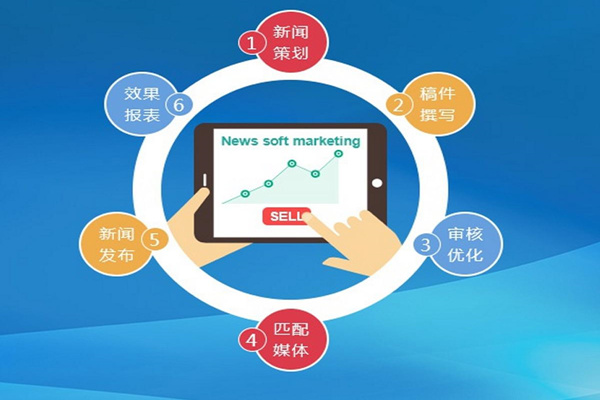 互聯(lián)網(wǎng)給新聞帶來(lái)的好處(互聯(lián)網(wǎng)給新聞帶來(lái)的好處是什么)