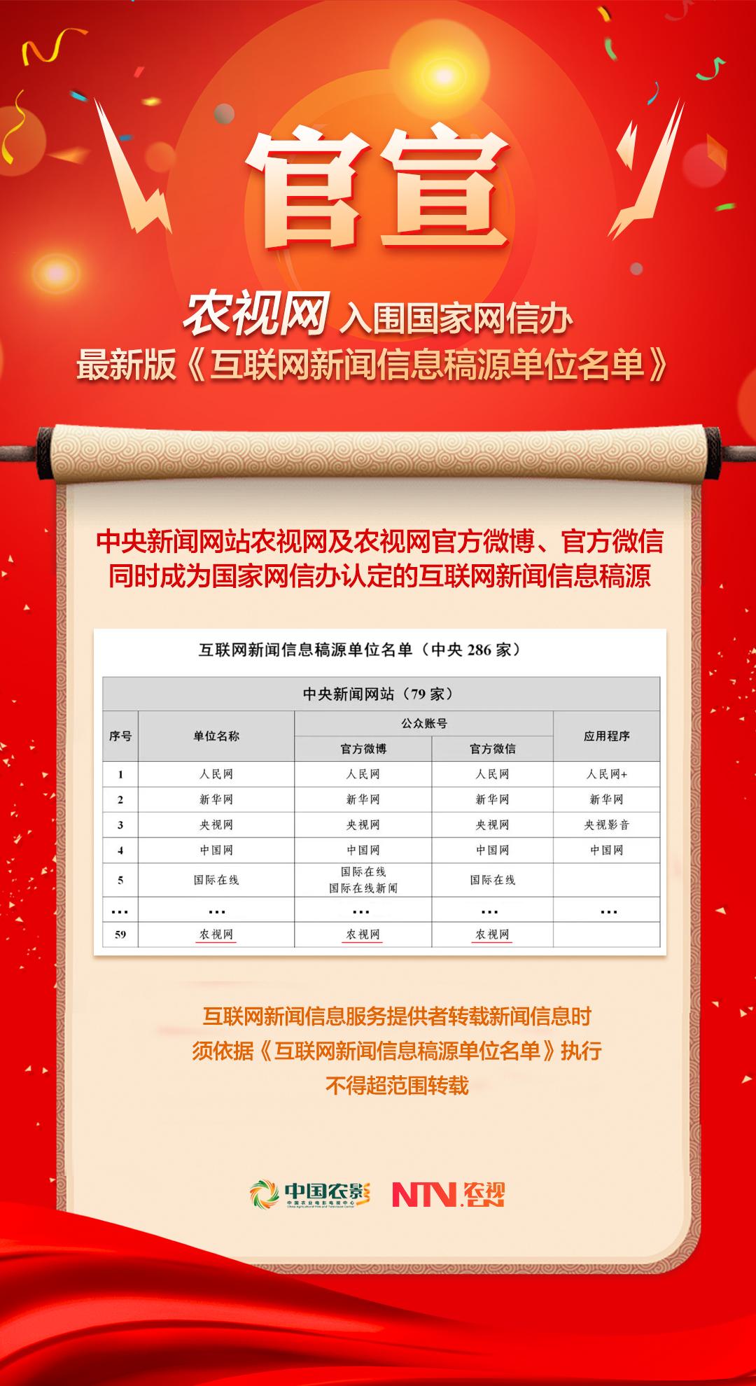 互聯(lián)網新聞資質白名單(互聯(lián)網新聞資質白名單怎么辦)