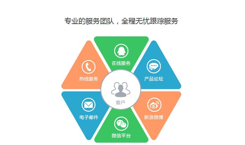 保定小程序開發制作公司(保定小程序開發制作公司有哪些)