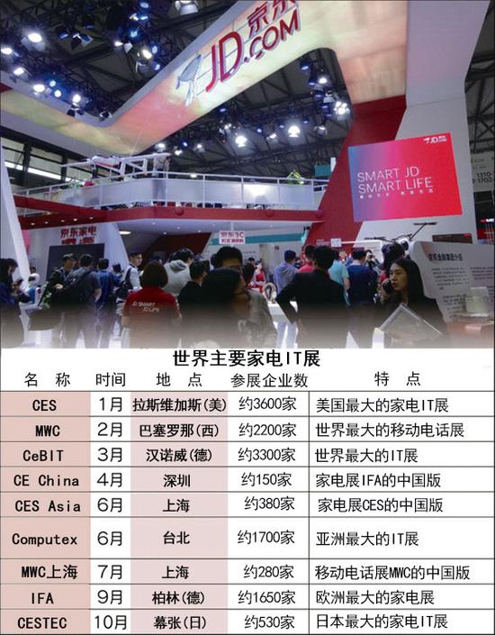 互聯(lián)網(wǎng)家電新聞報(bào)道稿怎么寫(互聯(lián)網(wǎng)家電新聞報(bào)道稿怎么寫好)