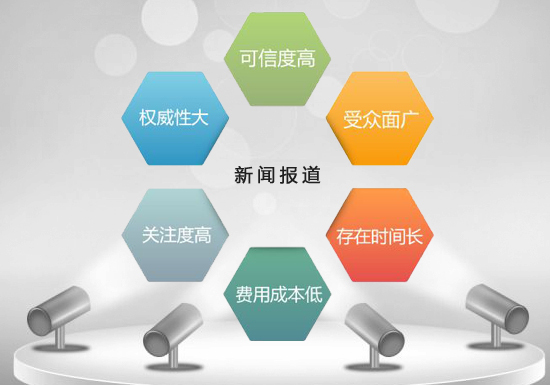 新聞互聯網怎么傳播(互聯網新聞傳播對傳統新聞媒體的影響)