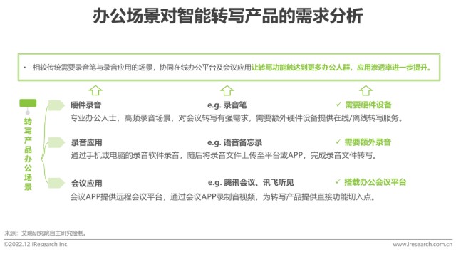 互聯網銷售行業新聞摘要(互聯網銷售行業新聞摘要文章)