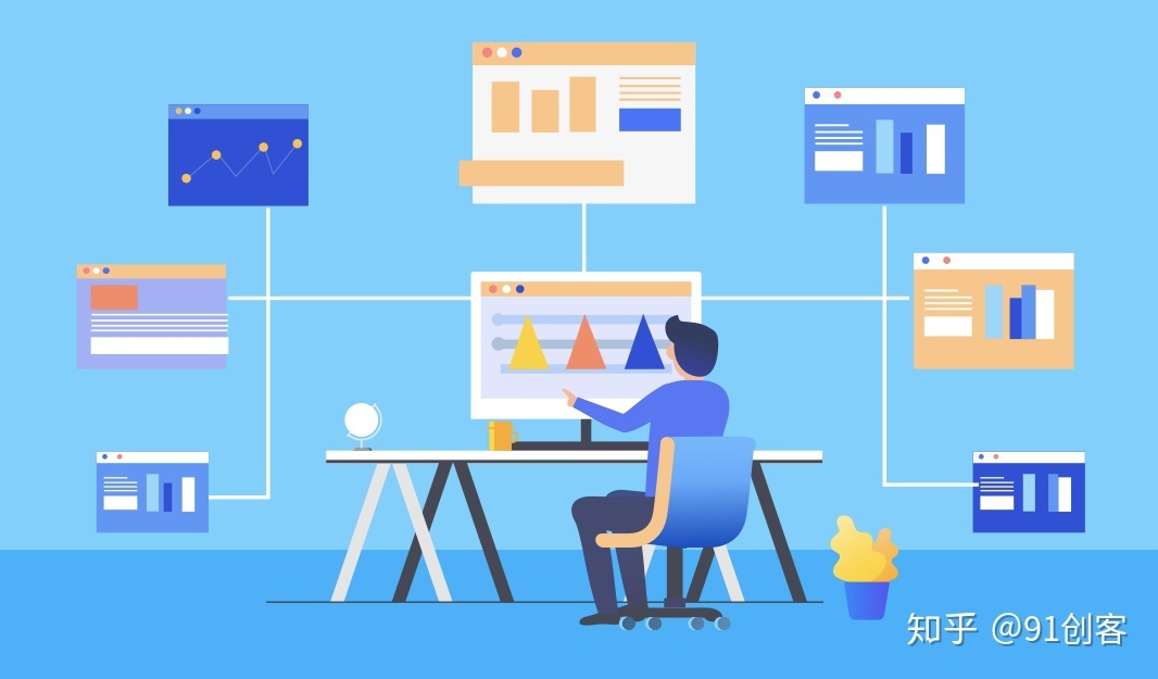 如何發現互聯網新風向(互聯網+時代要想充分利用風口)