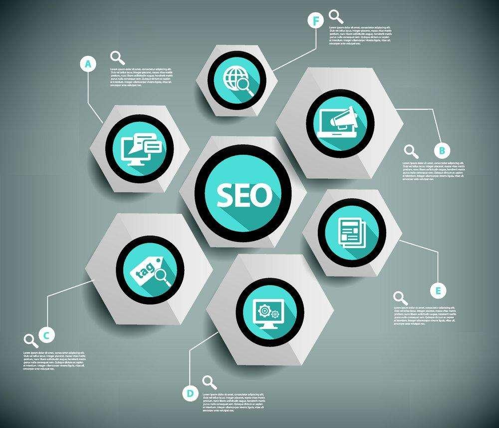 購物網(wǎng)站建設(shè)新聞(購物網(wǎng)站建設(shè)新聞稿范文)