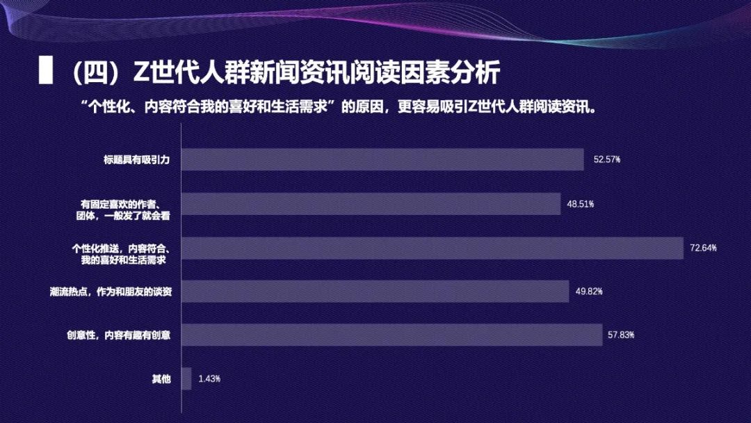 互聯(lián)網(wǎng)新聞什么意思(互聯(lián)網(wǎng)對新聞有哪些改變)