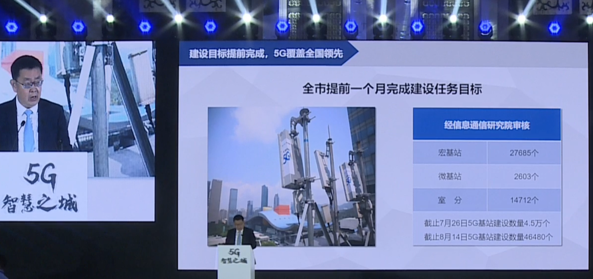 關于5g與互聯網視頻最新消息的信息