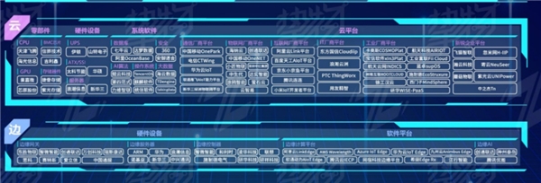 互聯網新聞板塊的名字(互聯網新聞板塊的名字叫什么)