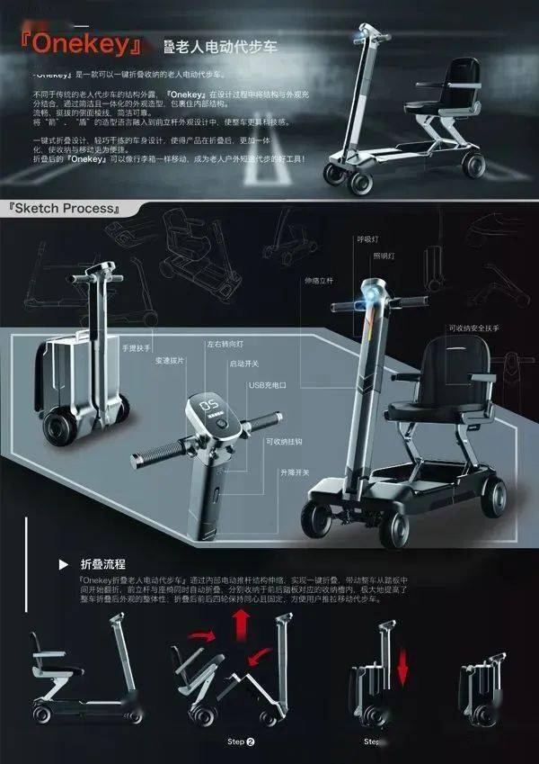 福州網(wǎng)站建設(shè)產(chǎn)品設(shè)計(jì)(福州網(wǎng)站建設(shè)產(chǎn)品設(shè)計(jì)招聘)