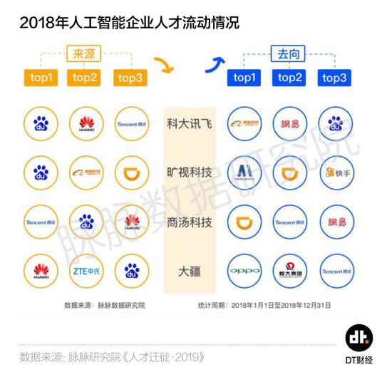 互聯(lián)網(wǎng)大廠的新聞怎么寫(不為人知的互聯(lián)網(wǎng)大廠生活)