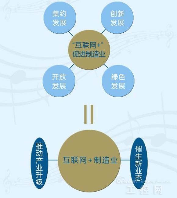 從互聯(lián)網(wǎng)獲取新聞的優(yōu)點(從網(wǎng)上獲取新聞的好處和壞處)