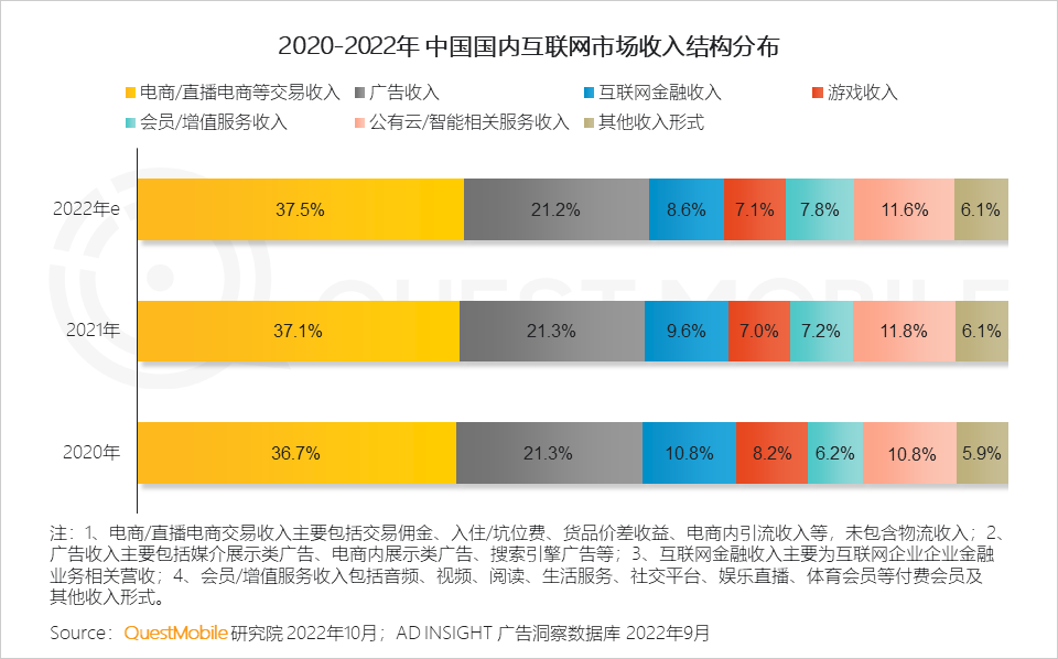 互聯網的最新消息2018(互聯網的最新消息2018是什么)