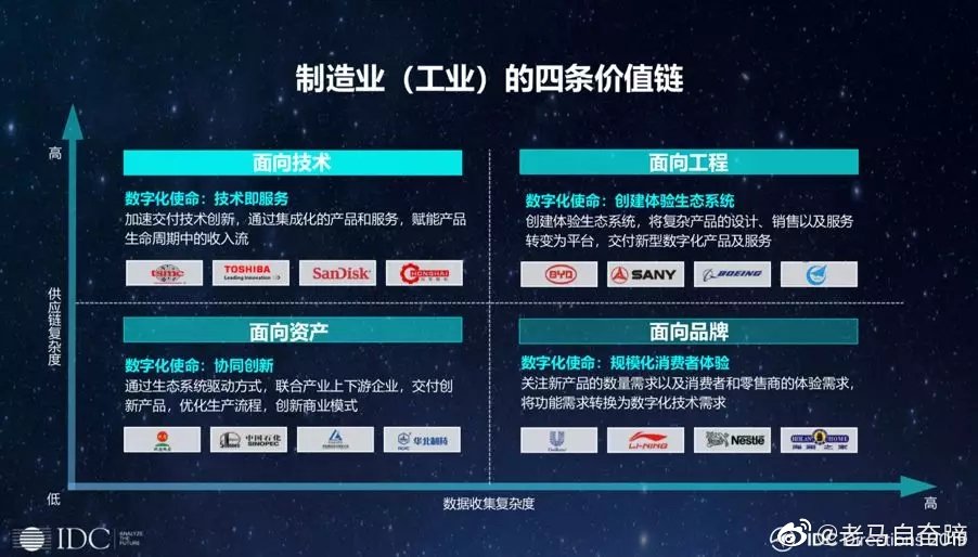 工業(yè)互聯(lián)網(wǎng)頭條新聞官網(wǎng)(工業(yè)互聯(lián)網(wǎng)頭條新聞官網(wǎng)下載)