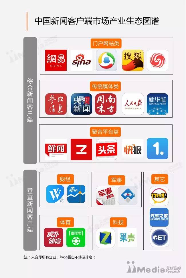 中國互聯(lián)網(wǎng)電視新聞中心(中國新聞中國網(wǎng)絡(luò)電視臺(tái))