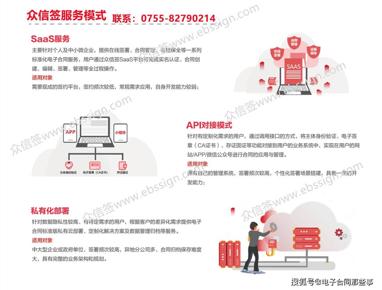 小程序開發(fā)合同范本(小程序開發(fā)合同范本圖片)