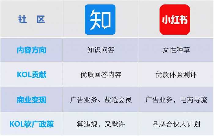 鄭州做互聯網好嗎知乎新聞(鄭州做互聯網好嗎知乎新聞聯播)