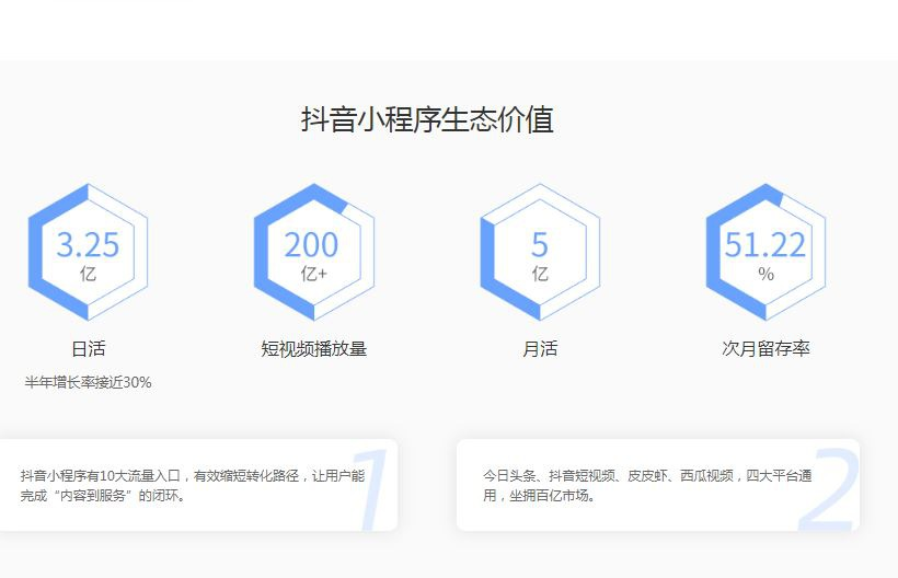 湘潭頭條小程序開(kāi)發(fā)(湘潭頭條小程序開(kāi)發(fā)公司)