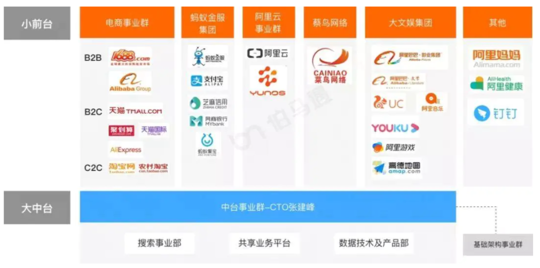 阿里網(wǎng)站建設(阿里巴巴網(wǎng)站建設)