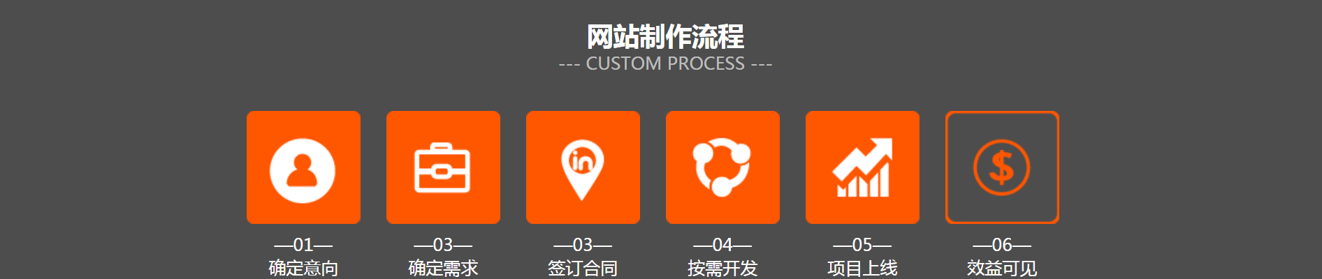 集團網(wǎng)站建設(shè)(集團網(wǎng)站建設(shè)哪家好)