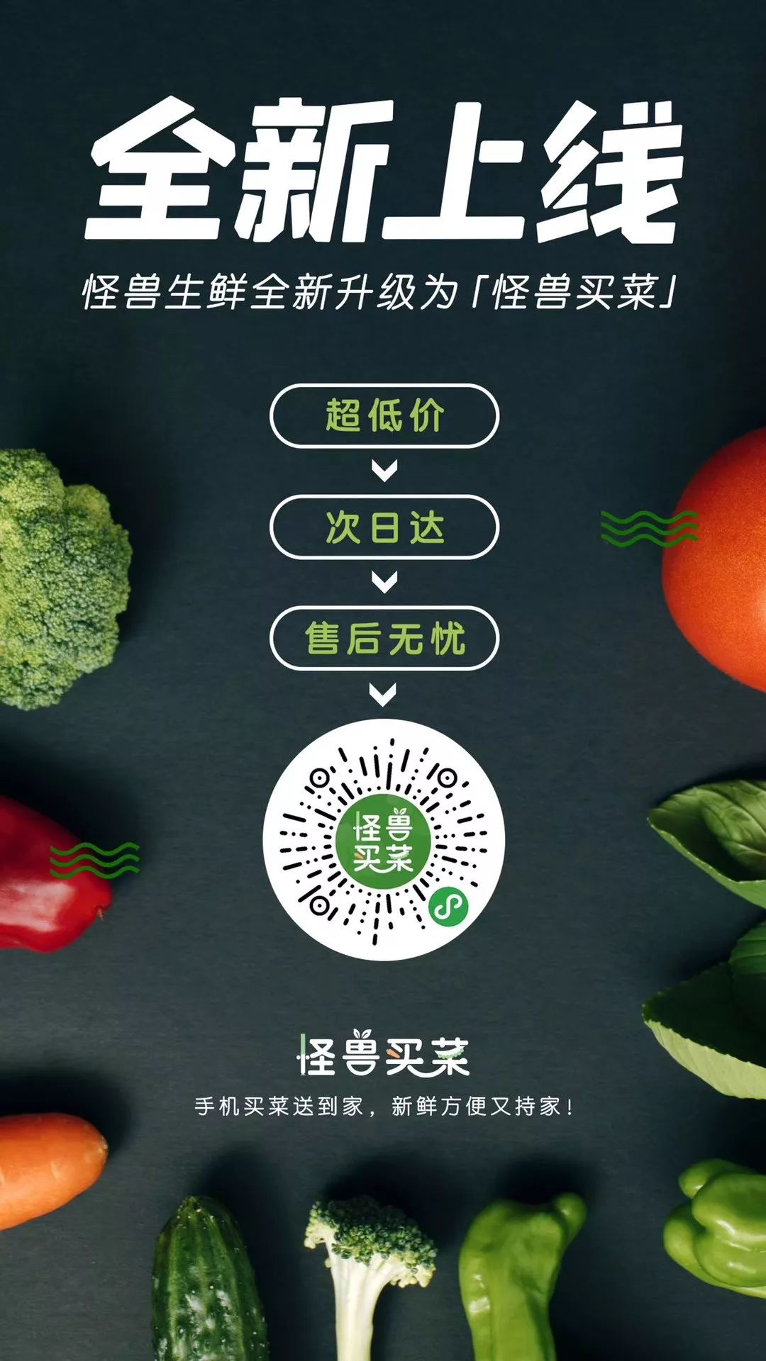 包含天津疫情買菜小程序開發(fā)的詞條