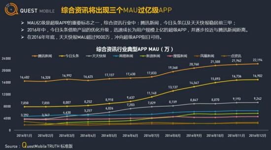 互聯(lián)網(wǎng)酒店騰訊新聞(互聯(lián)網(wǎng)酒店騰訊新聞怎么關(guān)閉)