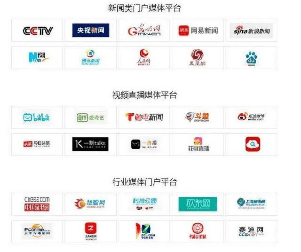 互聯網生意新聞(互聯網生意新聞怎么寫)