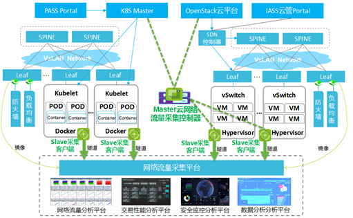 關(guān)于車間小程序開發(fā)平臺(tái)排名的信息