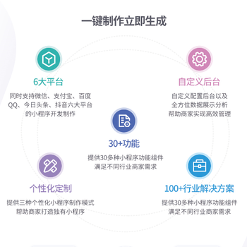 山西小程序開發(fā)選擇(山西小程序開發(fā)選擇什么公司)