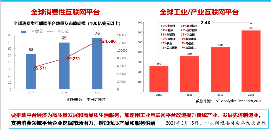 互聯網政策優化最新消息(2021互聯網政策)