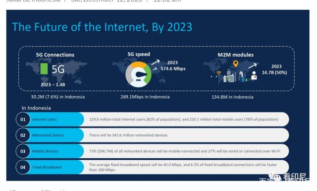 互聯(lián)網(wǎng)未來發(fā)展新聞報(bào)道(互聯(lián)網(wǎng)未來發(fā)展新聞報(bào)道題目)