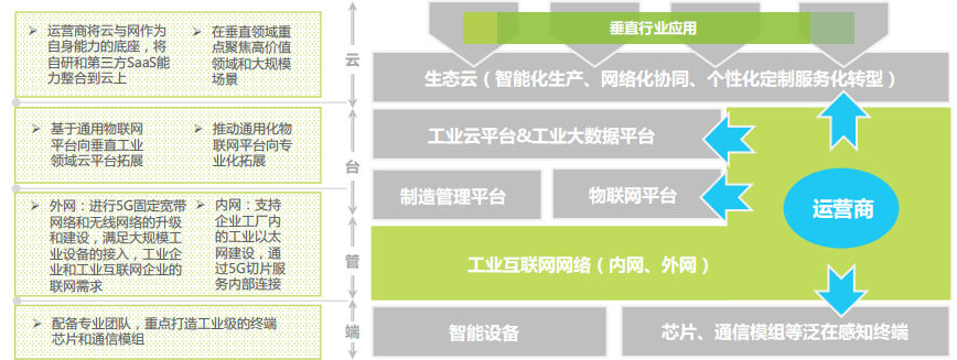 重慶晚報新聞工業(yè)互聯(lián)網(wǎng)(重慶晚報新聞工業(yè)互聯(lián)網(wǎng)報道)