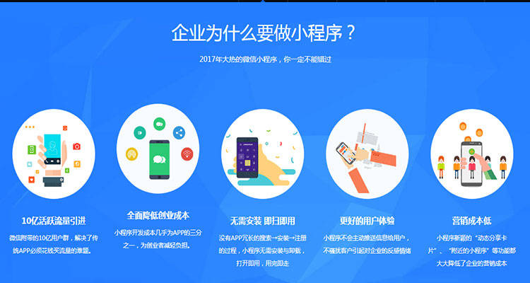 談談微信小程序開發(fā)(微信小程序的開發(fā)流程并簡述)