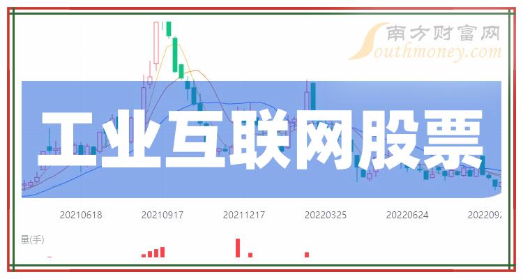 互聯(lián)網(wǎng)股票風(fēng)險(xiǎn)大嗎嗎最新消息(互聯(lián)網(wǎng)股票風(fēng)險(xiǎn)大嗎嗎最新消息新聞)