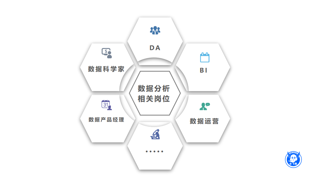 互聯網新聞數據處理專業(互聯網新聞數據處理專業就業方向)