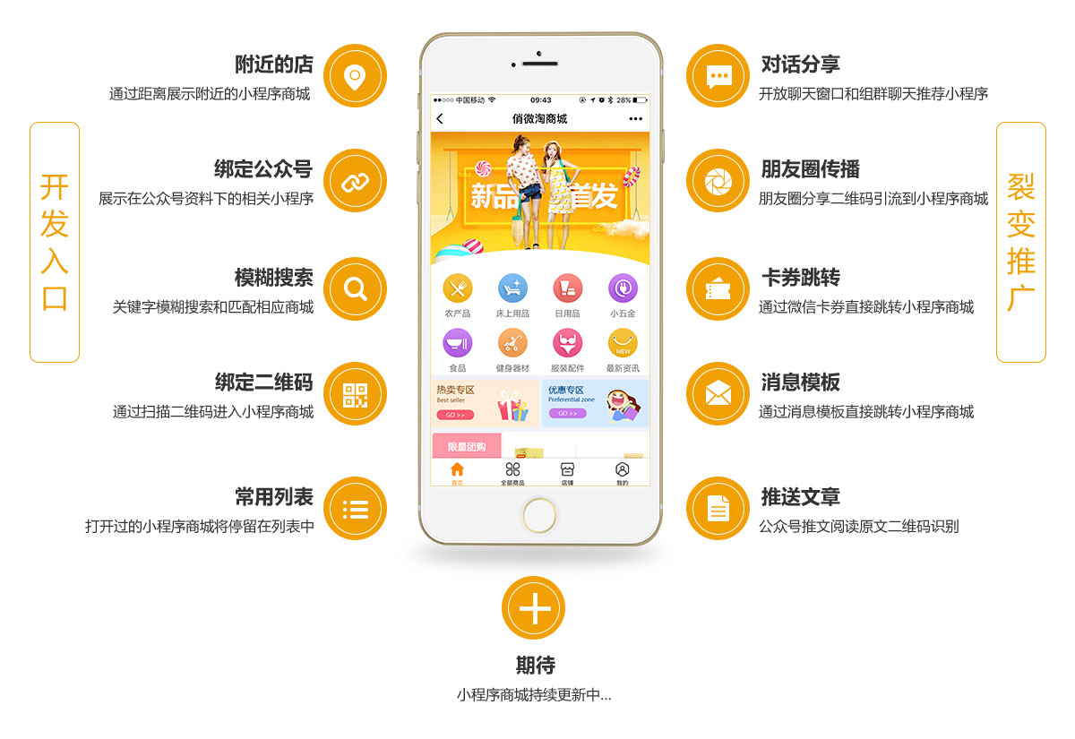 嘉興小程序開發有哪些(嘉興小程序開發有哪些項目)