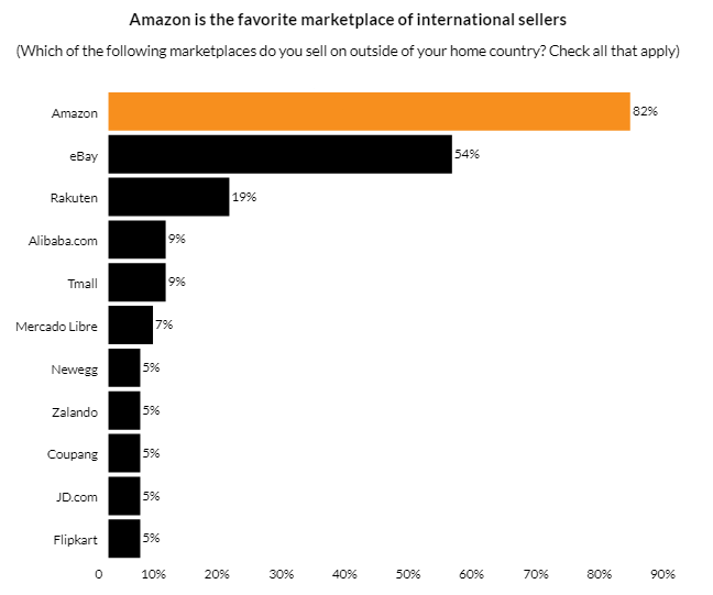 以色列互聯網最新消息(以色列互聯網最新消息新聞)