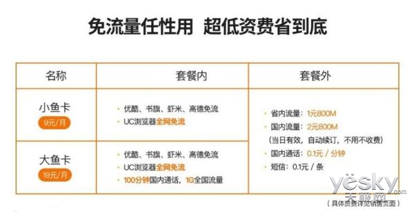 互聯(lián)網(wǎng)套餐新聞(互聯(lián)網(wǎng)套餐新聞稿件)