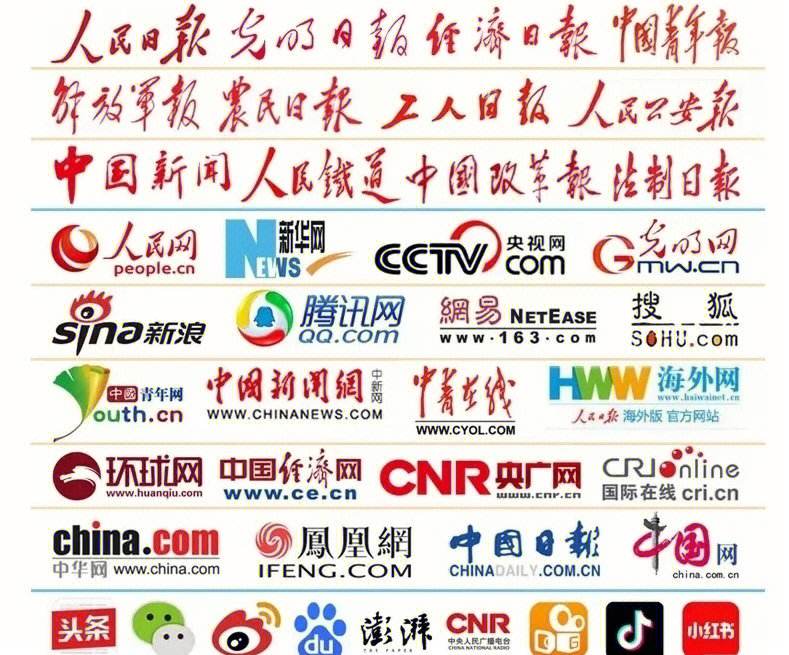 互聯網的新聞媒體有哪些(互聯網的新聞媒體有哪些類型)