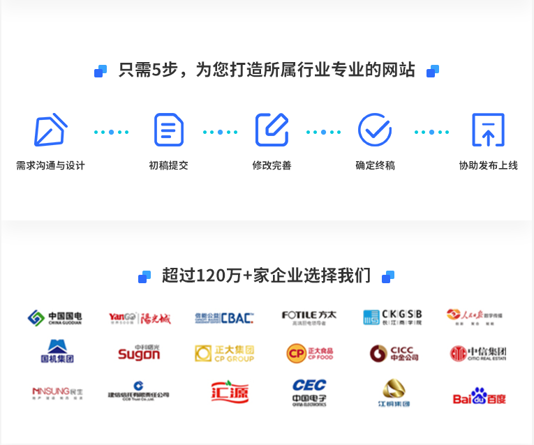 網站小程序開發哪個好點(小程序開發和網站開發有什么不同)