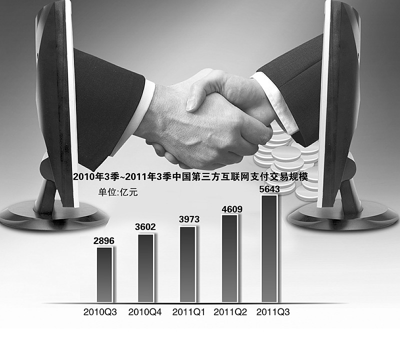 每日互聯網新聞經濟(每日經濟新聞 互聯網競爭監管)