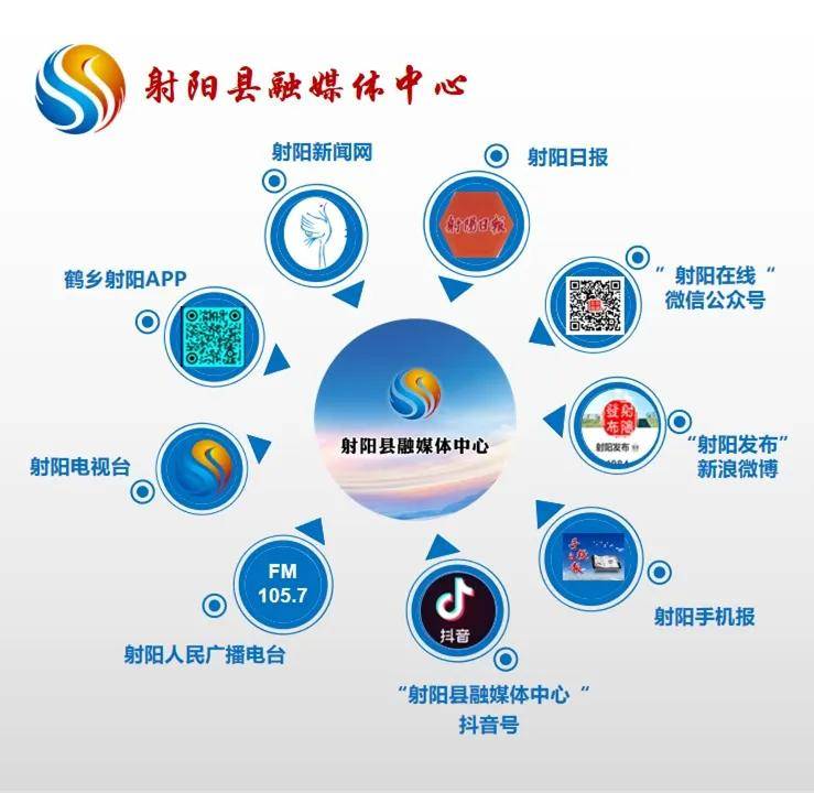 互聯網服務新聞許可證是什么(互聯網新聞信息服務許可證屆滿時需在多長時間可以續辦)