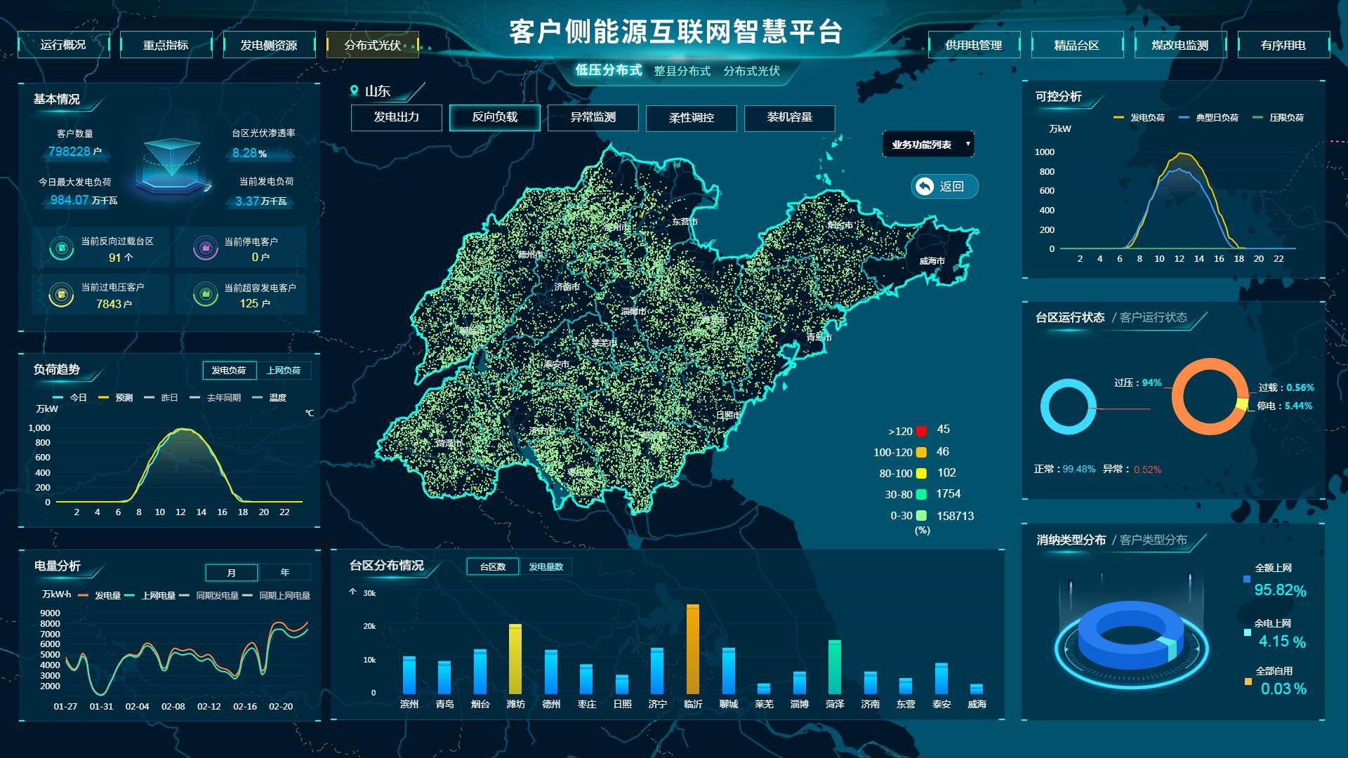 國網(wǎng)能源互聯(lián)網(wǎng)最新消息(國網(wǎng)能源互聯(lián)網(wǎng)最新消息新聞)