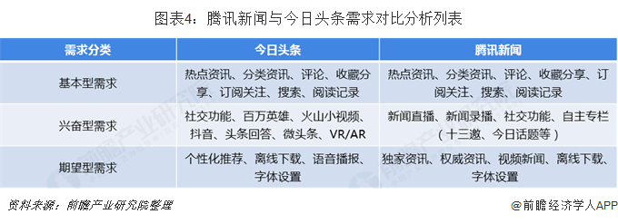 互聯網新聞頭條在哪看(互聯網新聞頭條在哪看到)
