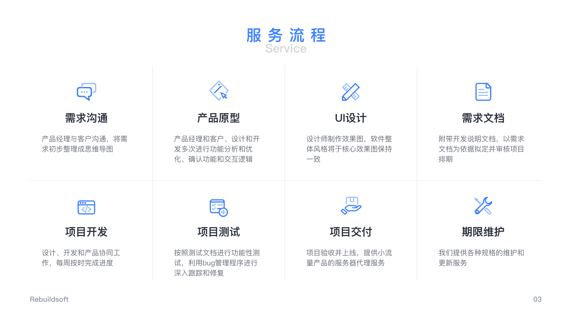 小程序開發(fā)制作流程(小程序開發(fā)制作流程視頻)