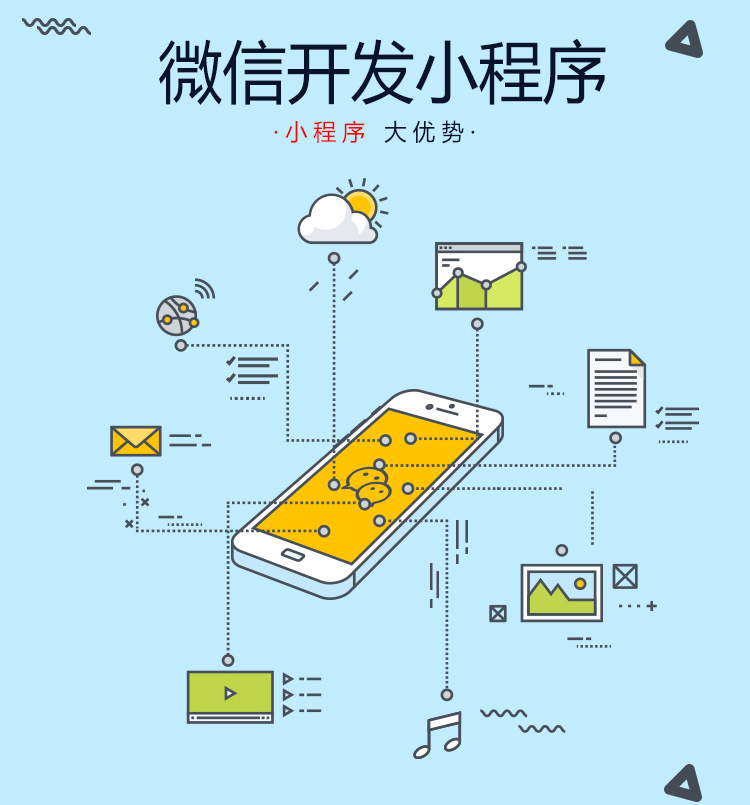 福州微信小程序游戲開發(福州公眾號小程序制作公司)