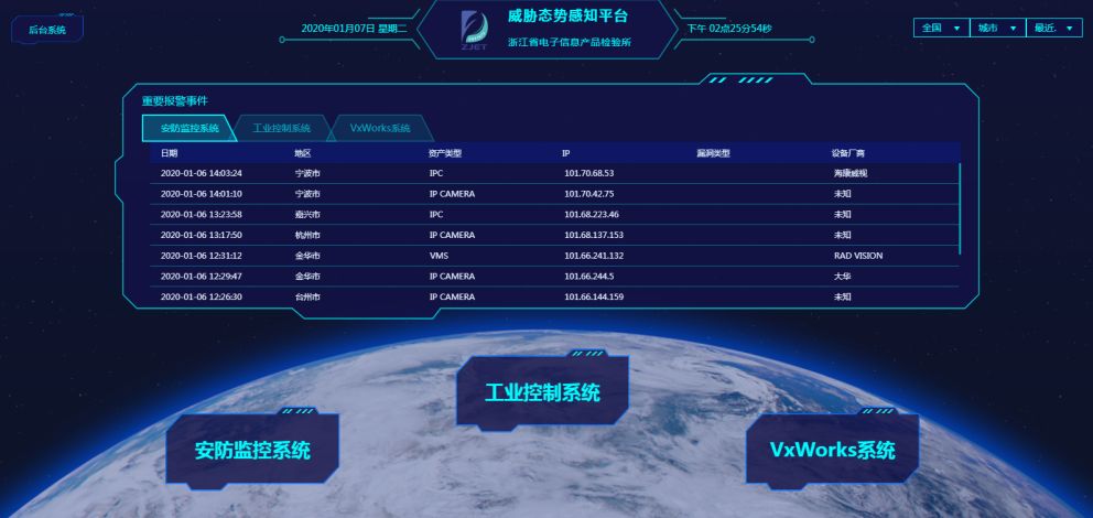 浙江互聯(lián)網(wǎng)企業(yè)新聞平臺(tái)(浙江互聯(lián)網(wǎng)10強(qiáng)企業(yè)名單)