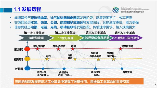 互聯(lián)網(wǎng)融合產(chǎn)業(yè)發(fā)展新聞(互聯(lián)網(wǎng)+促進(jìn)產(chǎn)業(yè)融合發(fā)展)