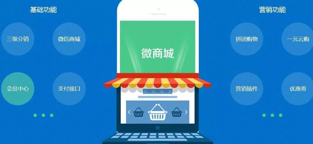 蘇州小程序商城開(kāi)發(fā)(蘇州小程序商城開(kāi)發(fā)公司)