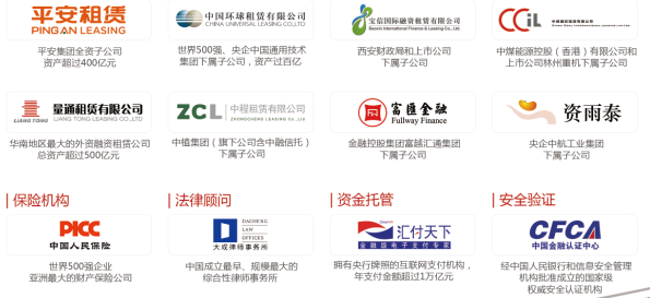 互聯(lián)網(wǎng)租賃最新消息(互聯(lián)網(wǎng)租賃最新消息查詢(xún))