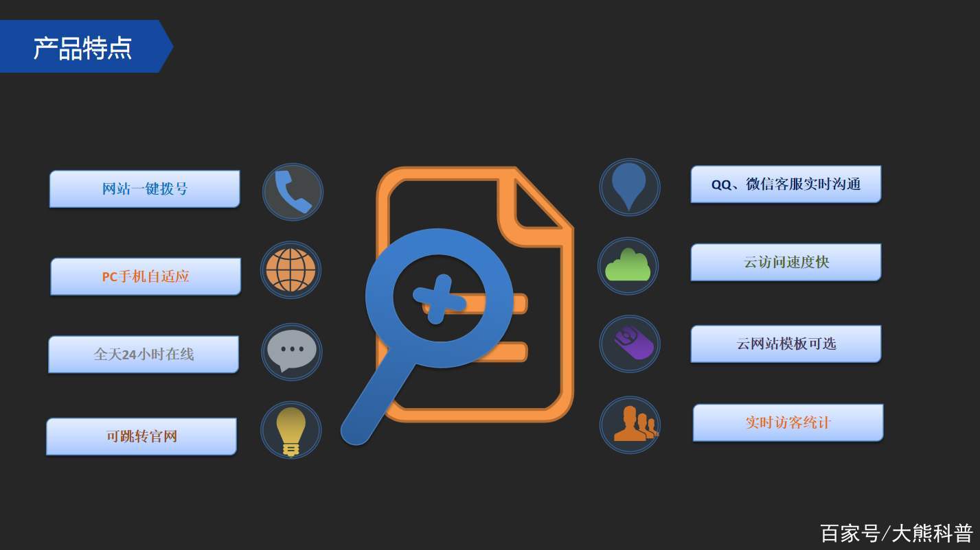 南京小程序開發(fā)費用(南京小程序開發(fā)費用多少)